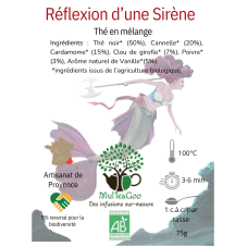 Réfléxion d'une Sirène - Thé d'Hatanna